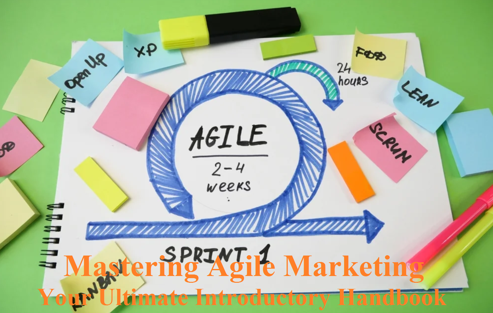 Mastering Agile Marketing: Your Ultimate Introductory Handbook